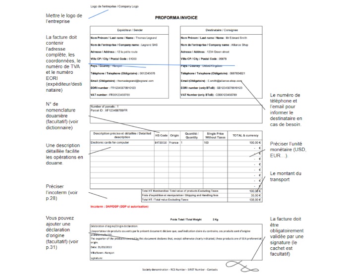 exemple facture proforma douane